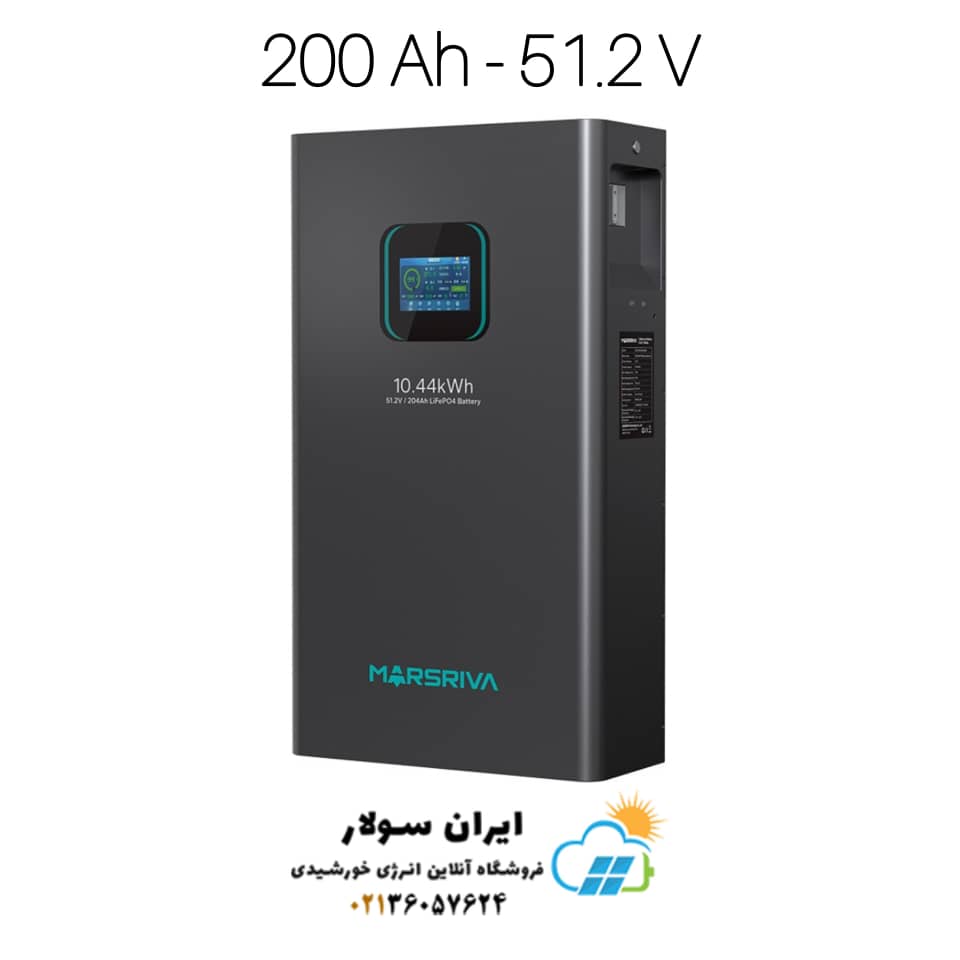 20 مارس ریوا