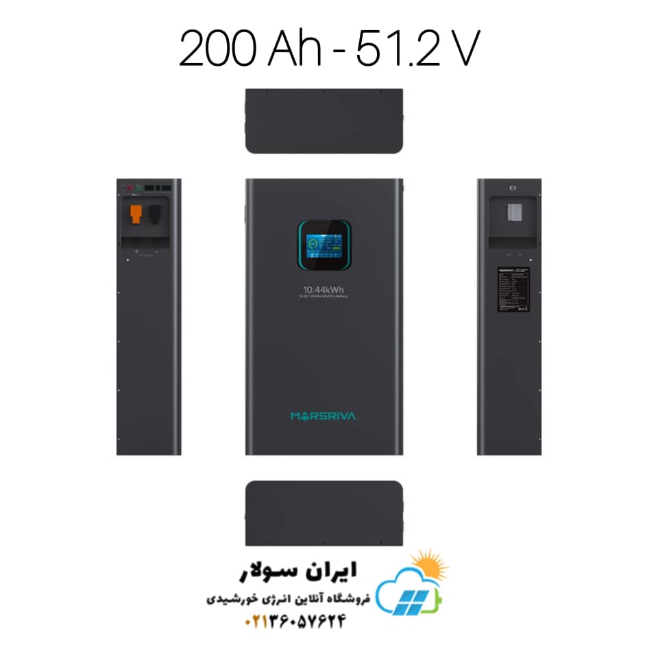 40 مارس ریوا